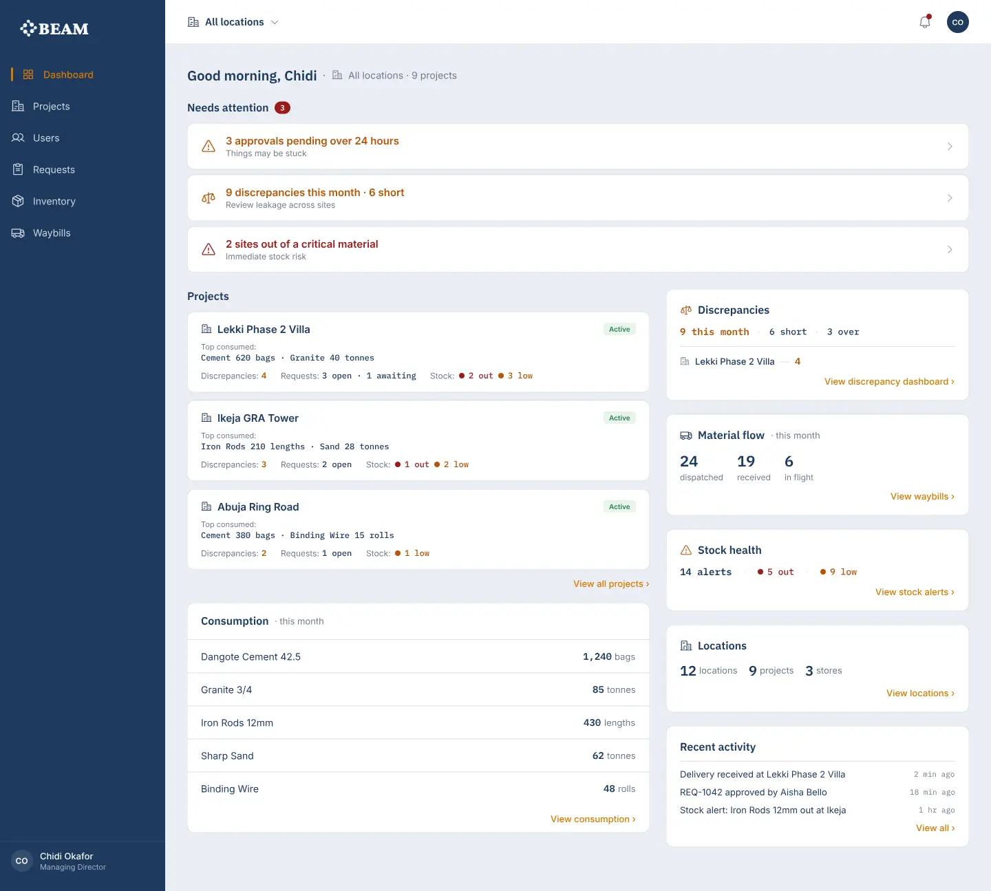 A BEAM project overview showing material movement across locations